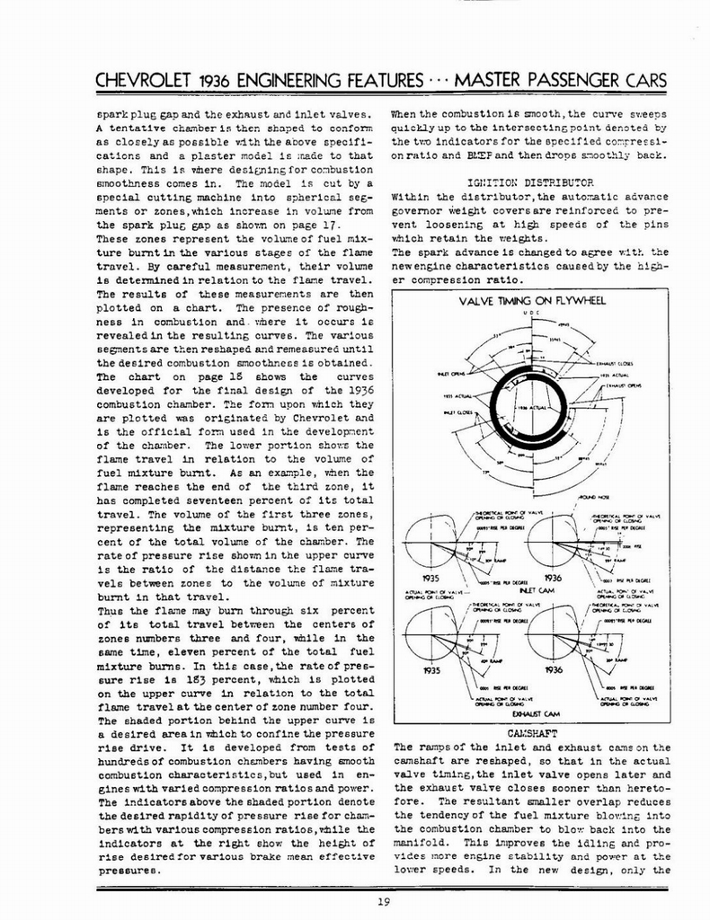n_1936 Chevrolet Engineering Features-019.jpg